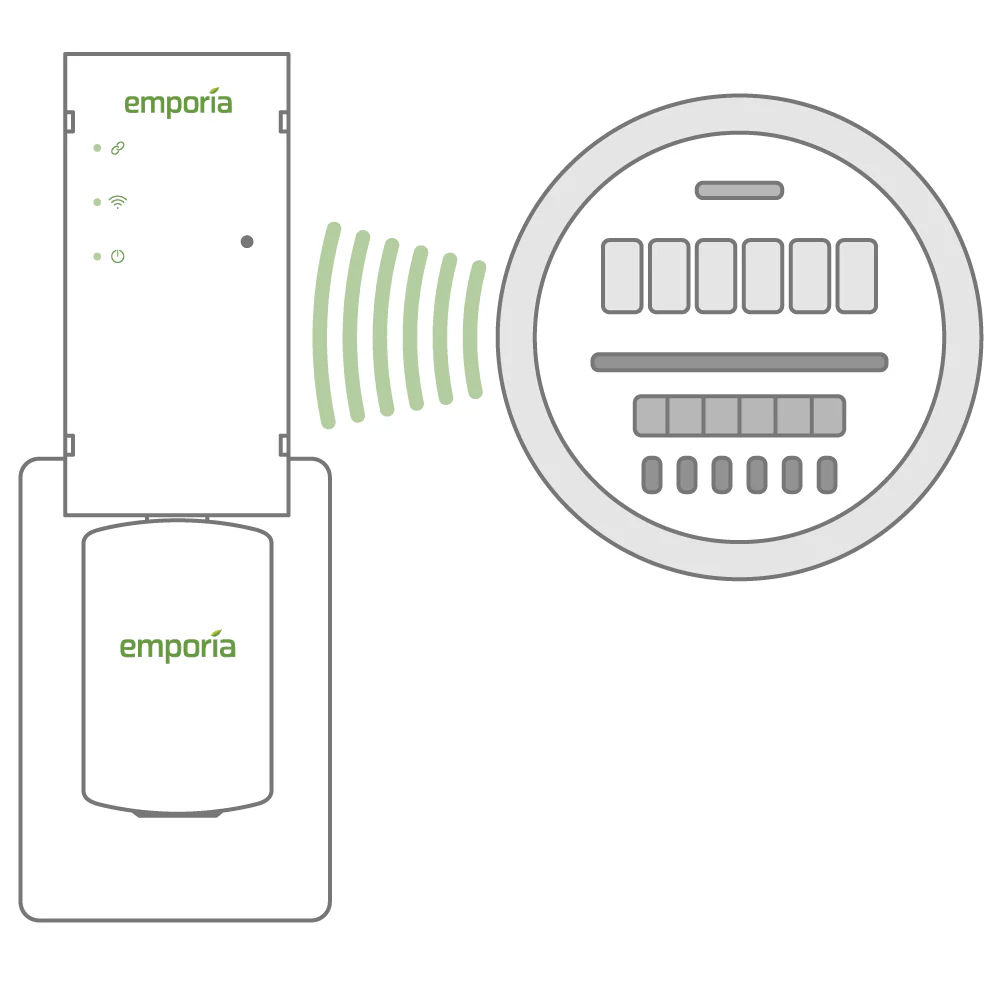 Emporia Vue: Utility Connect for Select Markets - Image 4